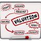 Valuation